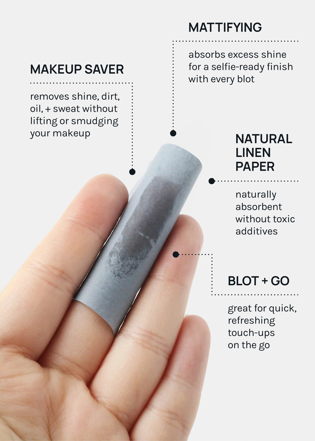 AOA Charcoal Blotting Paper