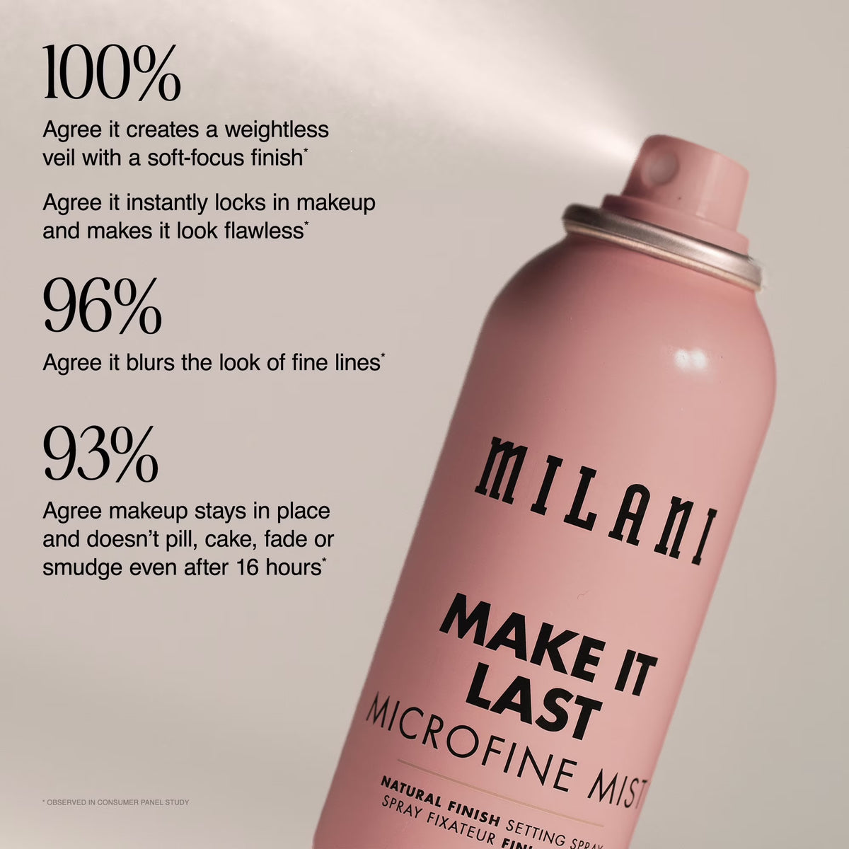 MAKE IT LAST MICROFINE MIST SETTING SPRAY