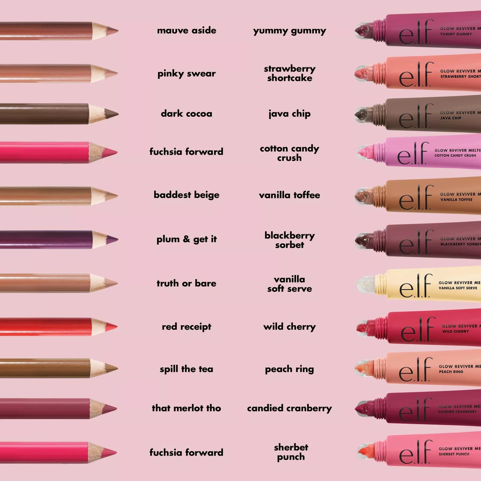 Elf Cosmetics Glow Reviver Melting Lip Balm
