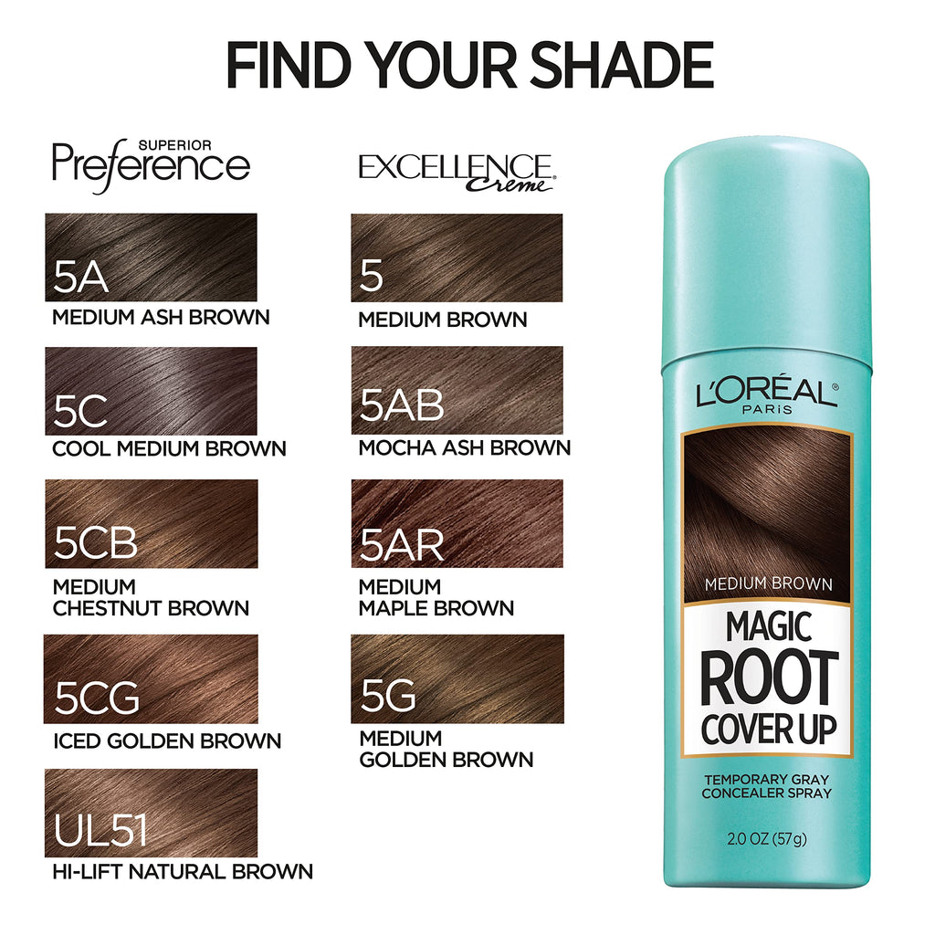 Loreal Magic Root Cover Up
