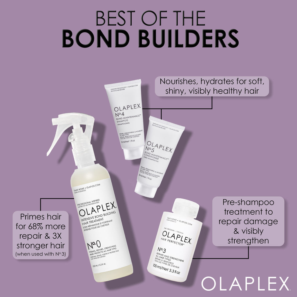Olaplex Best of Bond Builders Hair Set