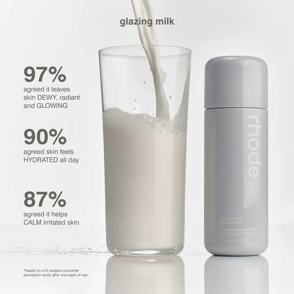 Rhode Holiday Glazed Trío Kit