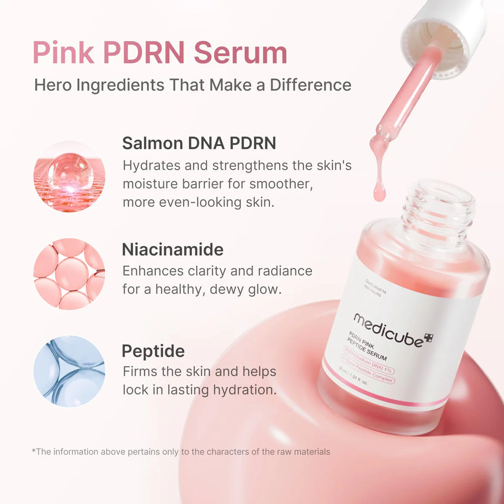 Medicube  PDRN Pink Peptide Serum