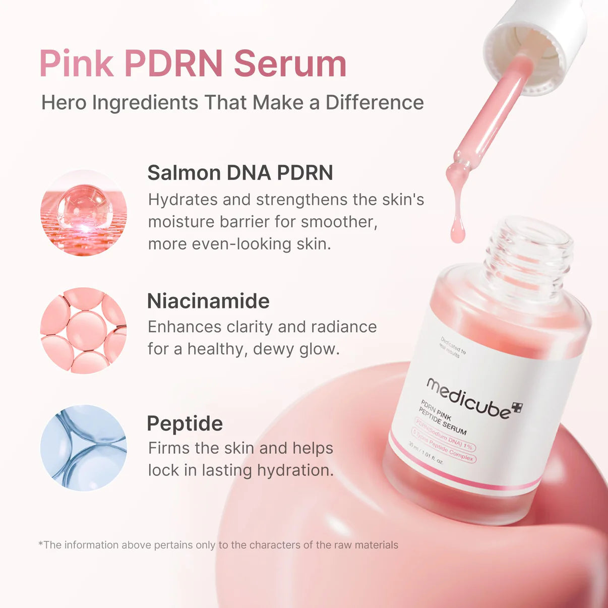 Medicube  PDRN Pink Peptide Serum