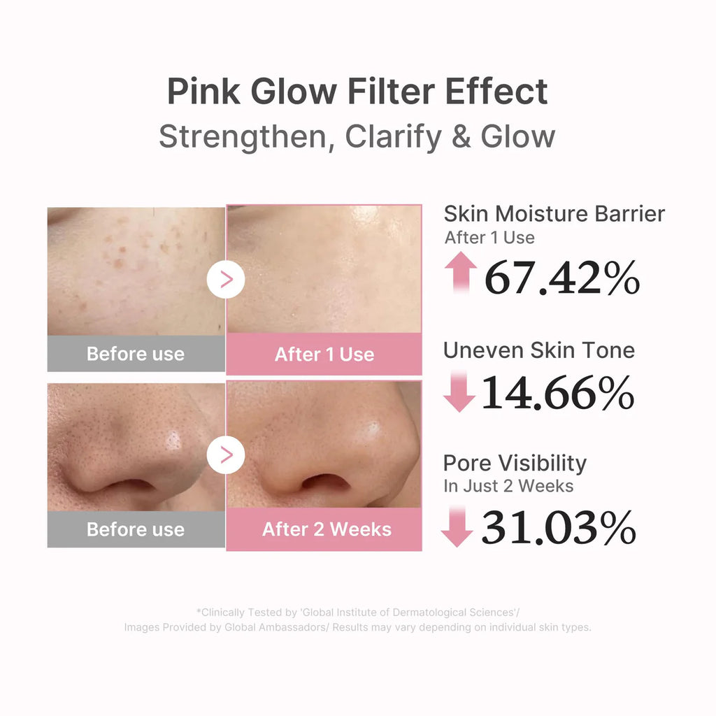 Medicube  PDRN Pink Peptide Serum