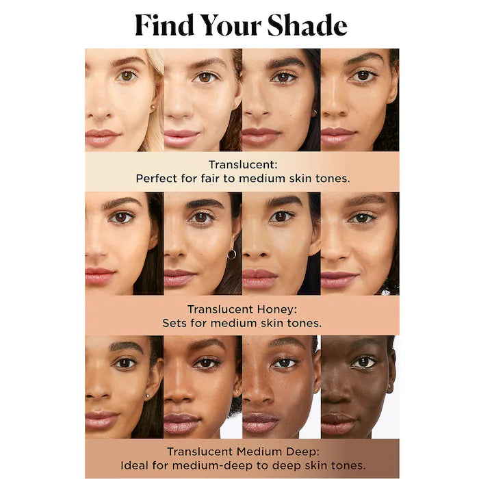 Polvos Sueltos Traslucidos Laura Mercier