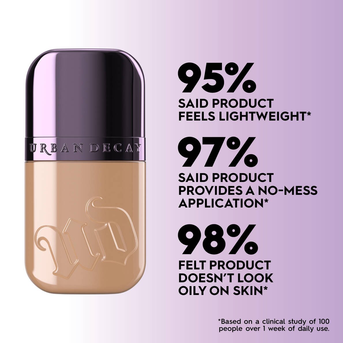 Urban Decay Face Bond Self-Setting Waterproof Foundation