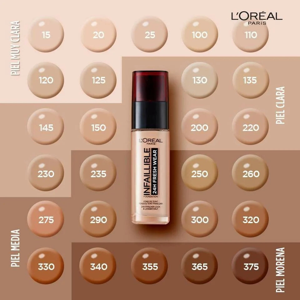 Loreal 24hr Hour Fresh Wear Foundation