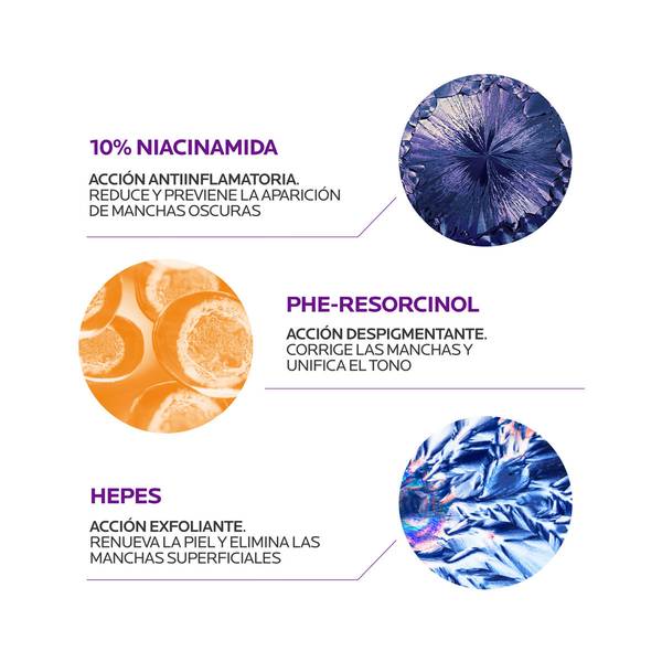 La Roche Posay Serum Niacinamide 10%