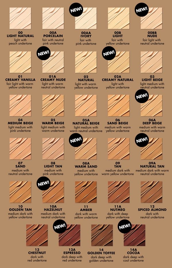 Milani Foundation Conceal+ Perfect