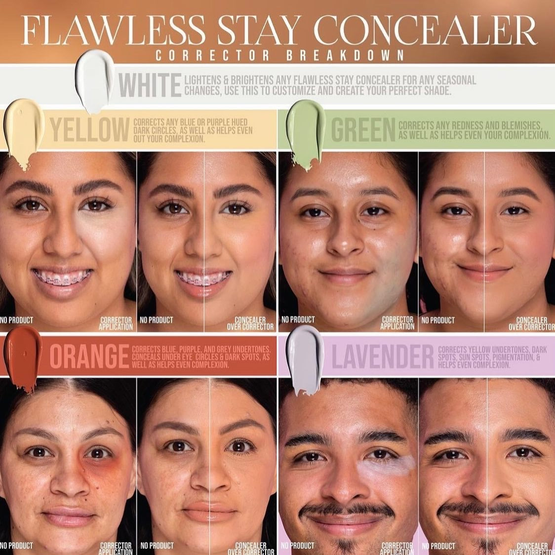 Corrector Flawless Stay Beauty Creations