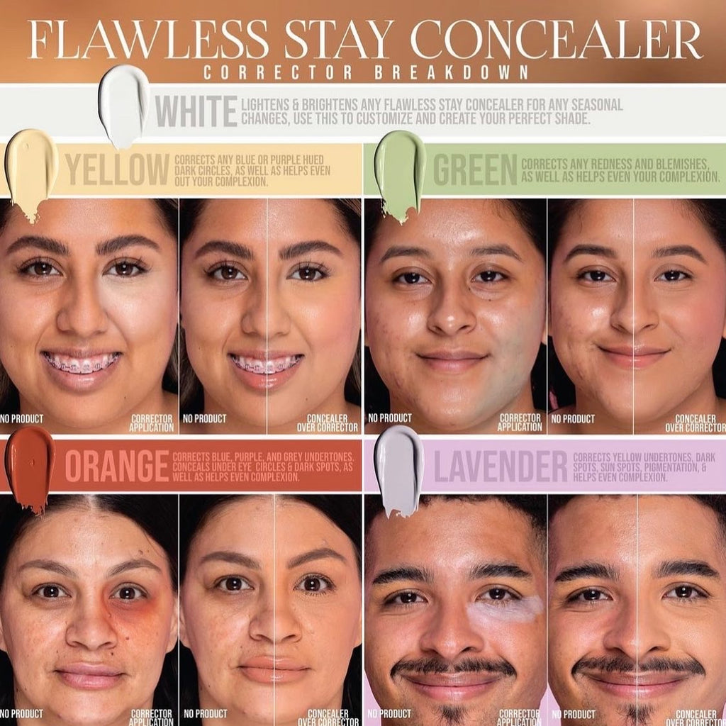 Corrector Flawless Stay Beauty Creations